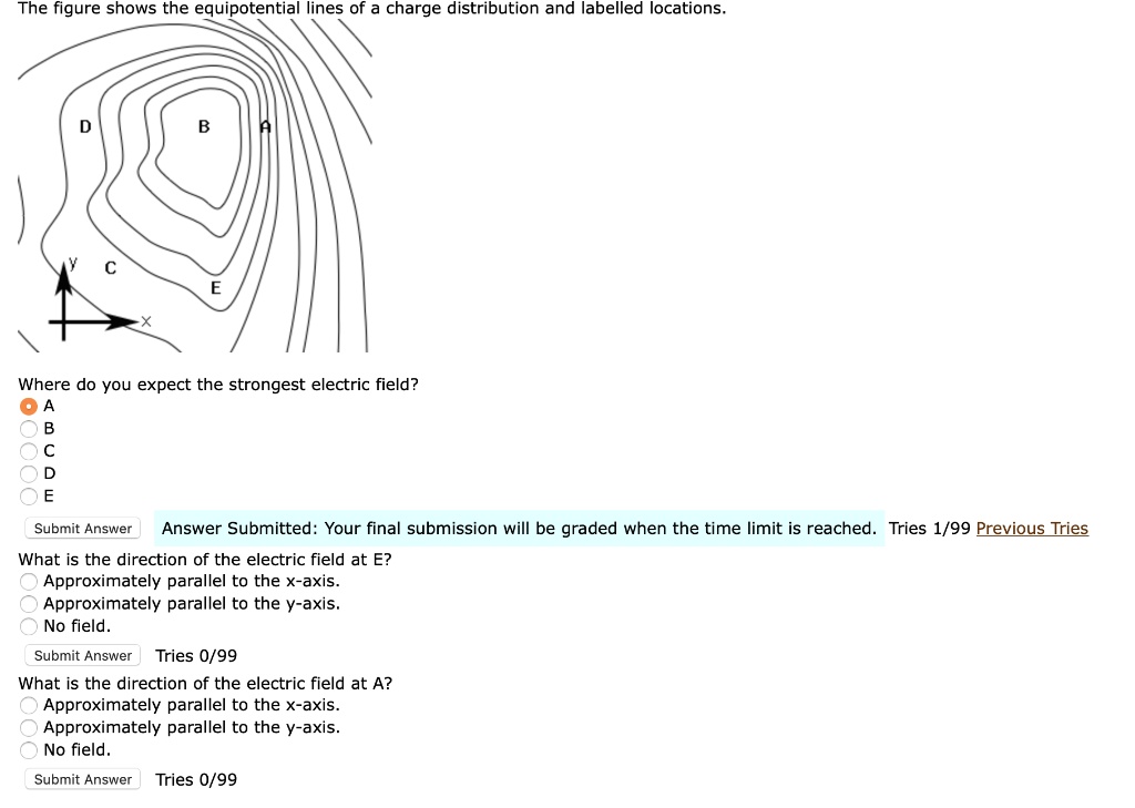 The figure shows the equipotential lines of a charge distribution and ...