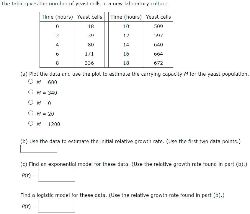 SOLVED: The Table Gives The Number Of Yeast Cells In A New Laboratory ...