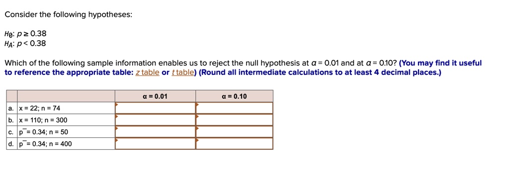 consider the following hypotheses h0p038 hap038 which of the following sample information enables us to reject the null hypothesis at a001 and at a010 you may find it useful to reference t 35081