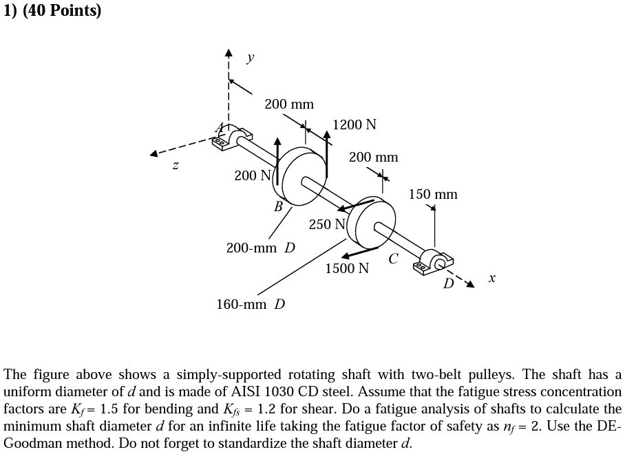 SOLVED 1)(40 Points) 200 mm 1200 N 200mm 200 N 150mm 250N 200mm D
