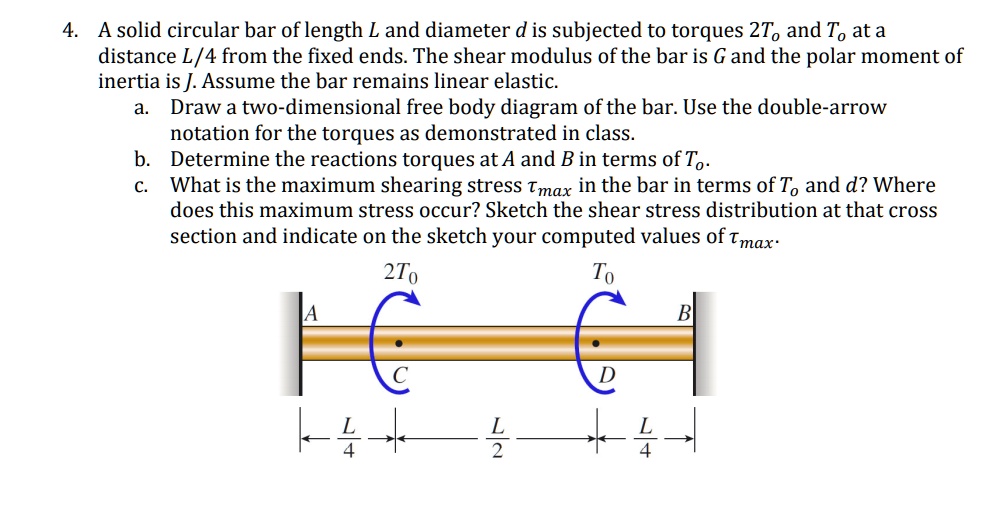 4. A solid circular bar of length L and diameter d is subjected to ...
