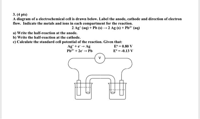 SOLVED: 3. (4 pts) A diagram of an electrochemical cell is drawn below ...