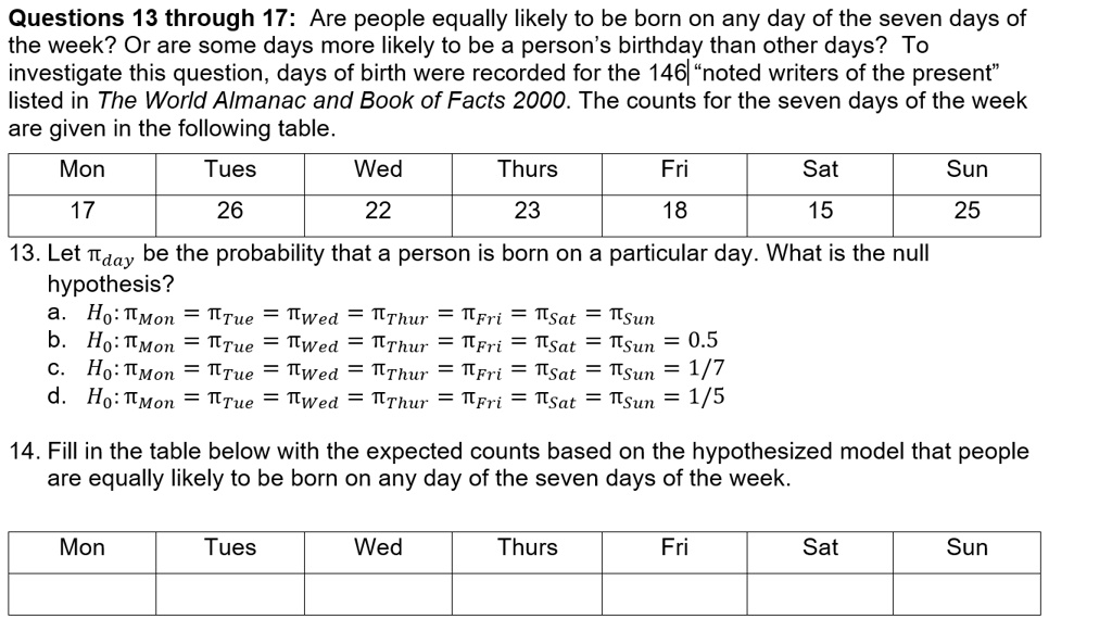 questions 13 through 17 are people equally likely to be born on any day of the seven days of the week or are some days more likely to be a persons birthday than other days to investigate thi 25747