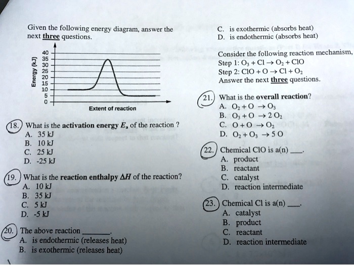 SOLVED:Given the following energy diagram; answer the next three ...