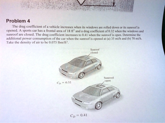 SOLVED Problem4 The drag coefficient of a vehicle increases when its