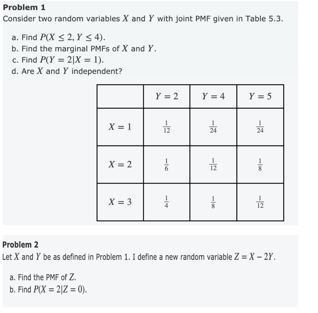 Solved Problem 1 Consider Two Random Variables X And Y With Joint Pmf Given In Table 5 3 A Find P X 2 Y 4 B Find The Marginal Pmfs Of X And Y C