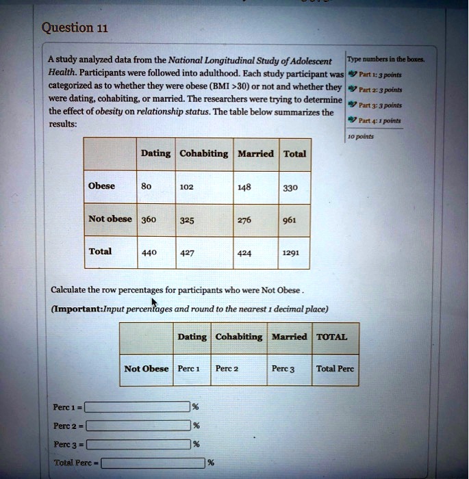 SOLVED Study analyzed data from the National Longitudinal Study