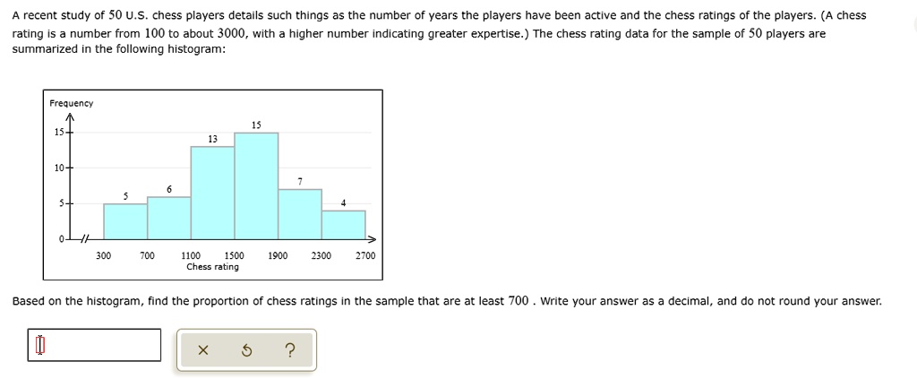 Solved A recent study of 50 U.S. chess players details such