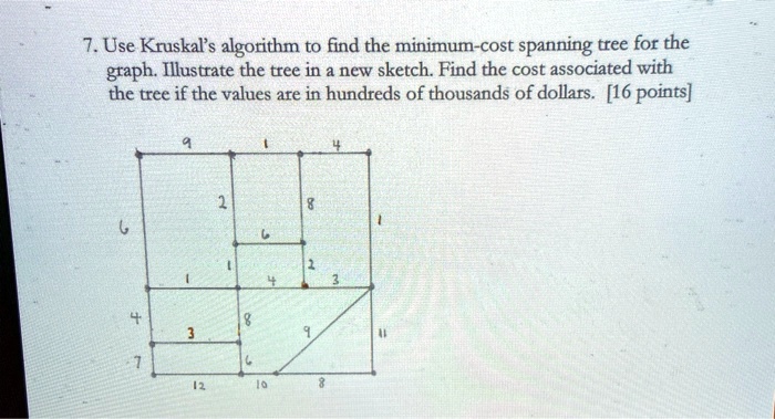 7 use kruskal s algorithm to find the minimum cost spanning tree for ...