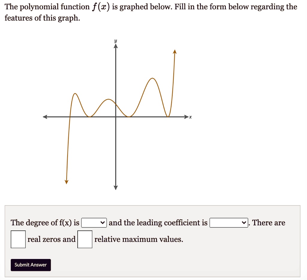 The polynomial function f(x) is graphed below. Fill in the form below regarding the features of this graph. The degree of f(x) is and the leading coefficient is . There are real zeros and relative maximum values. Submit Answer