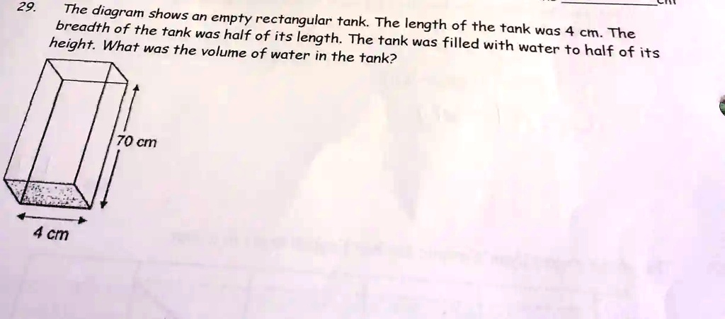 29 the diagram shows an breadth of the tank emptr rectangular tank the ...