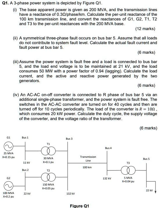 solved-q1-a-3-phase-power-system-is-depicted-by-figure-q1-i-the