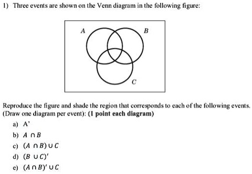 SOLVED: Texts: I. Three events are shown on the Venn diagram in the ...