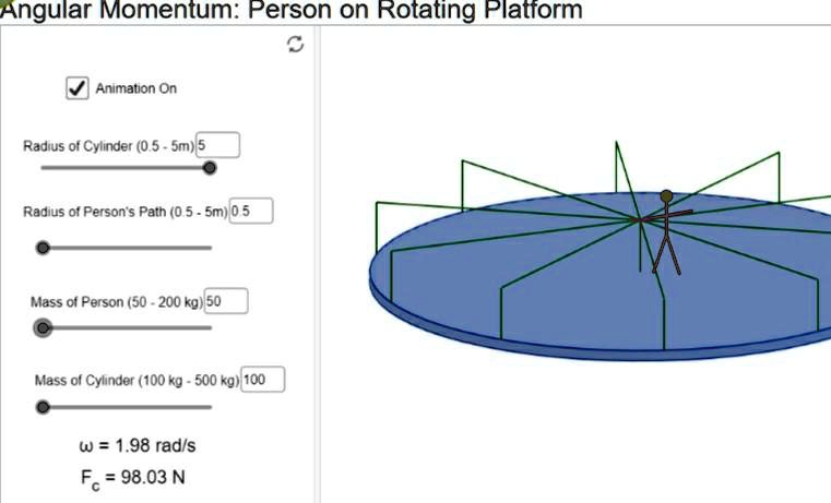 SOLVED: Angular Momentum: Person on Rotating Platform Animation On Radius  0f Cylinder (0 5 Sm) Radius 0f Person Path (0 5 Sm) 0 5 Mass 0l Person (50  = 200 kg) 50 Mass 0l Cylinder (100 Kg 500 *qi100 W =  radls  N