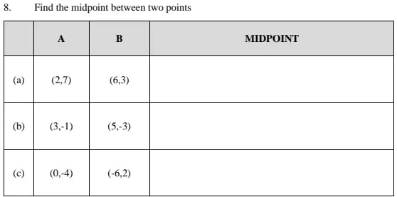 8.
Find the midpoint between two points
A
B
MIDPOINT
(a)
(2,7)
(6,3)
(b)
(3,-1)
(c)
(0,-4)
(5,-3)
(-6,2)