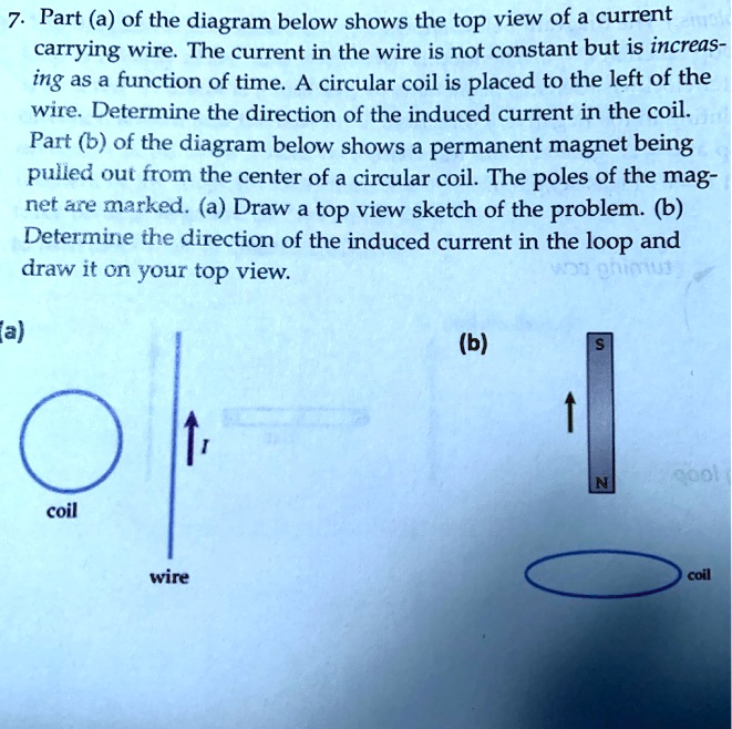 SOLVED Part (a) of the diagram below shows the top view of a current
