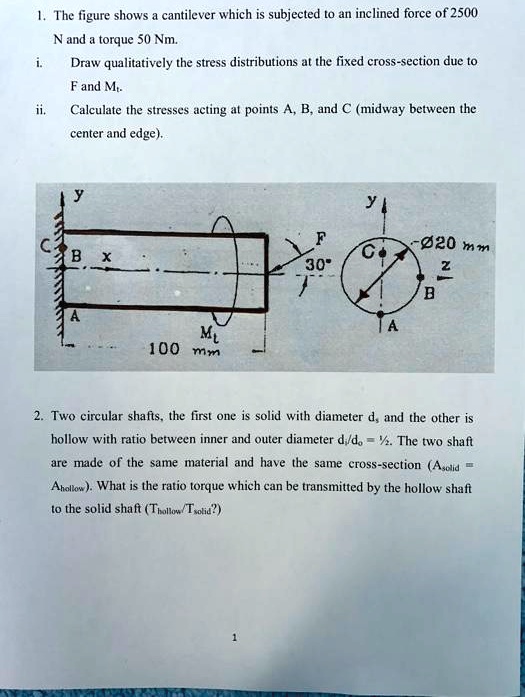 SOLVED: The figure shows a cantilever which is subjected to an inclined ...