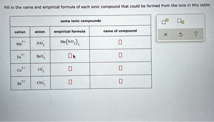 Fill in the name and empirical formula of each ionic compound that could be formed from the ions in this table:

some ionic compounds
cation anion empirical formula name of compound
Mn3+ NO2- Mn(NO2)3
Fe3+ BrO2-
Co3+ IO2-
Sn2+ ClO2-