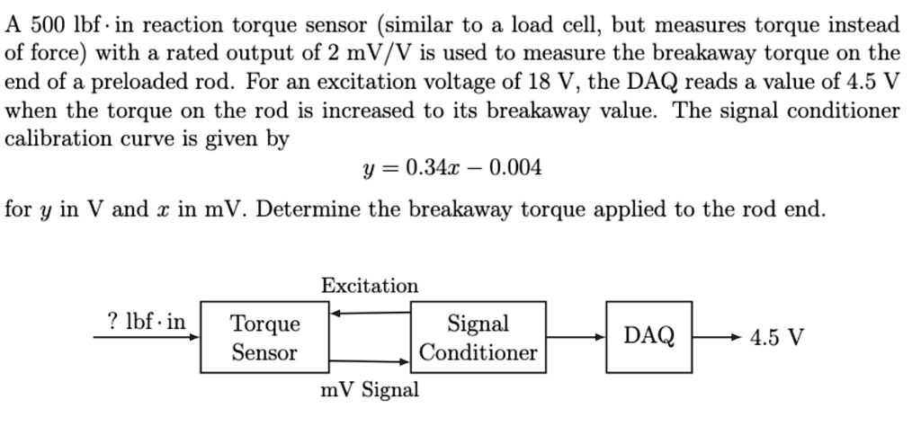 SOLVED: A 500 lbfÂ·in reaction torque sensor (similar to a load cell ...