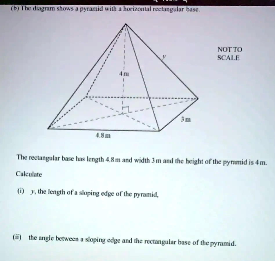 SOLVED: The diagram shows a pyramid with a horizontal rectangular base ...