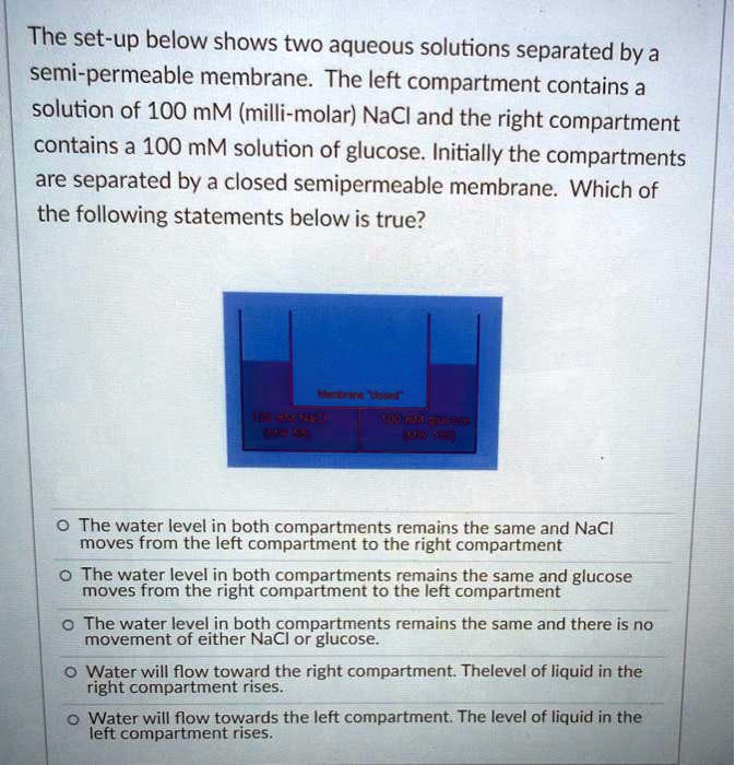 SOLVED The setup below shows two aqueous solutions separated by a