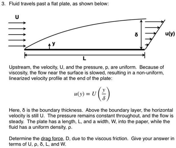 3. Fluid travels past a flat plate, as shown below: U δ u(y) L Upstream ...