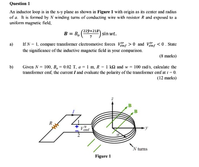SOLVED An inductor loop is in the xy plane as shown in Figure 1 with origin as its center and