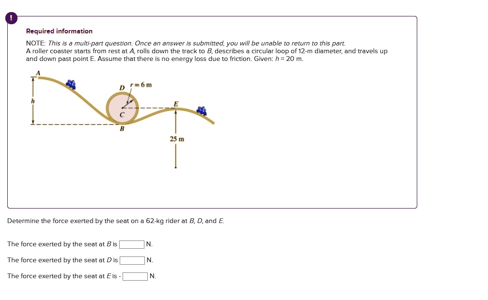 SOLVED: Required information NOTE: This is a multi-part question. Once ...