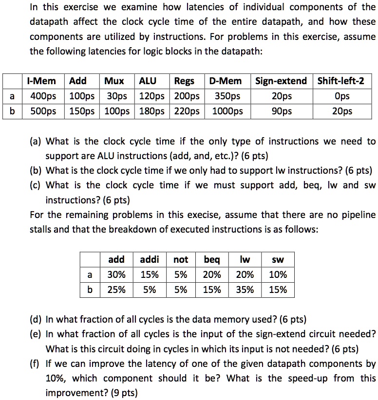 solved-in-this-exercise-we-examine-how-latencies-of-individual