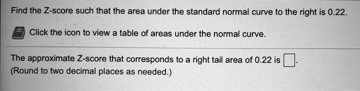 z score table right tail