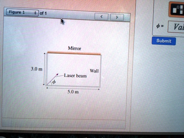 Mirror
3.0 m
Wall
Laser beam
?
5.0 m