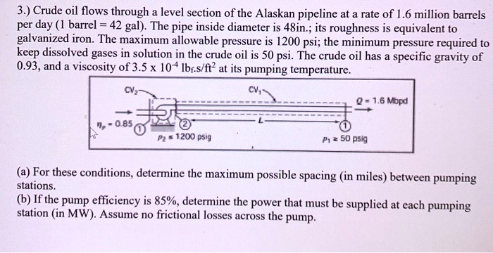 SOLVED: 3.) Crude Oil Flows Through A Level Section Of The Alaskan ...