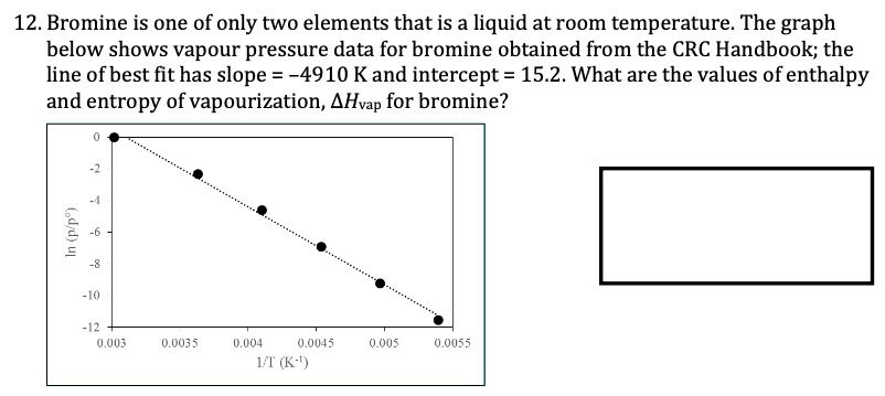 SOLVED Bromine Is One Of Only Two Elements That Is A Liquid At Room   Bbc305c0eaa24648b55c6308c23136d3 