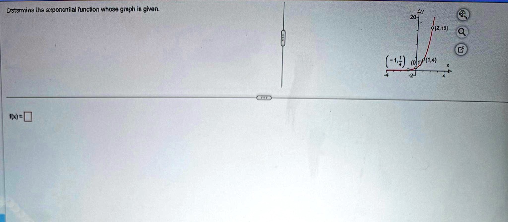 Determine the exponential function whose graph is given.
f(x)=