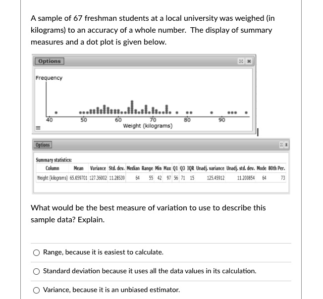 A Sample Of 67 Freshman Students At A Local University Was Weighed (in ...