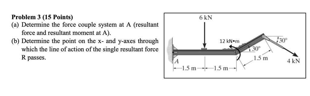 SOLVED: Problem 3 (15 Points) (a) Determine The Force Couple System At ...