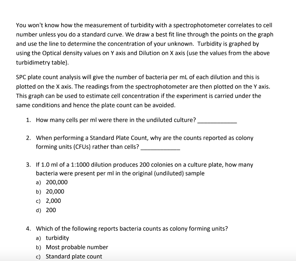 SOLVED You won't know how the measurement of turbidity with a