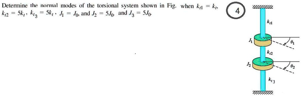 Determine the normal modes of the torsional system shown in Fig. when k ...