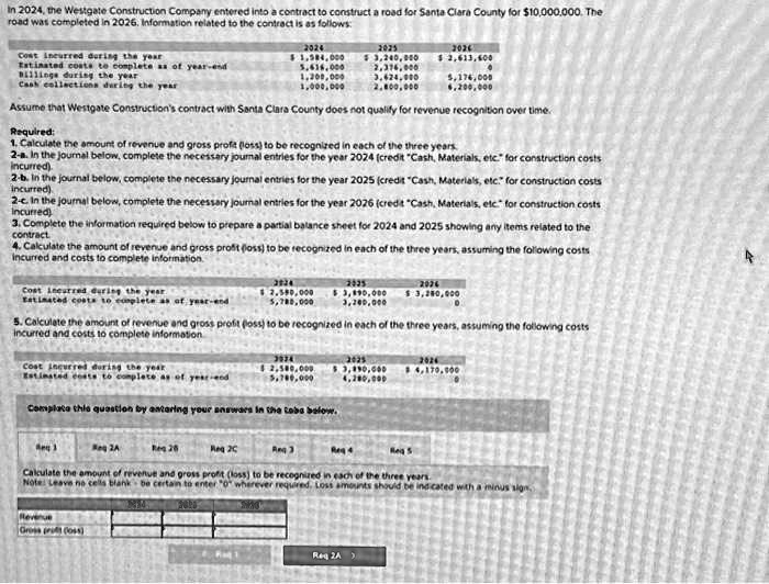 SOLVED Please answer all 5 requirements. In 2024, the Westgate