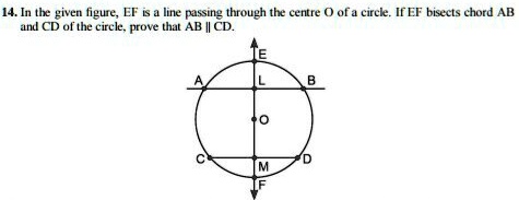 14. In the given figure, EF is a line passing through the...