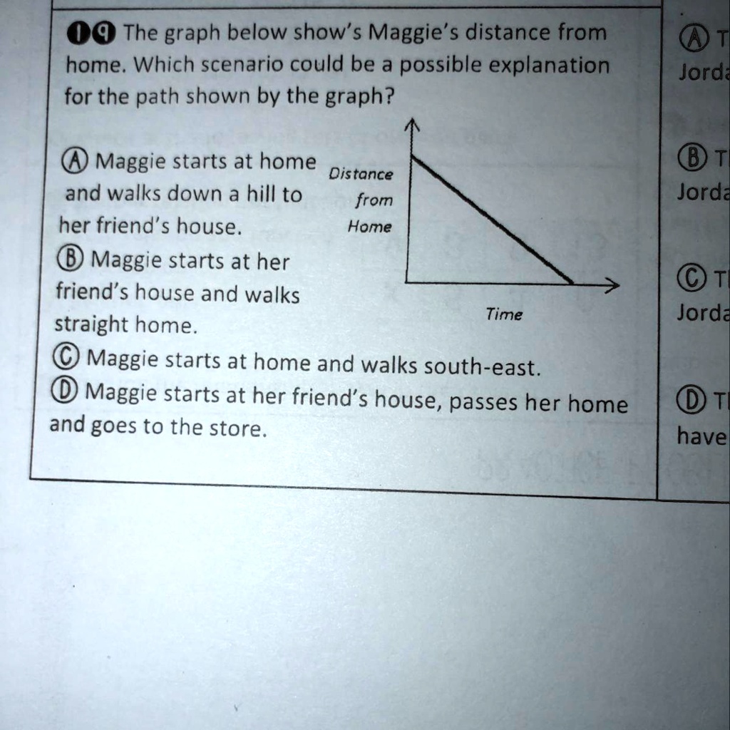 19 The graph below show's Maggie's distance from
home. Which scenario could be a possible explanation
for the path shown by the graph?
A Maggie starts at home
and walks down a hill to
her friend's house.
B Maggie starts at her
friend's house and walks
straight home.
C Maggie starts at home and walks south-east.
D Maggie starts at her friend's house, passes her home
and goes to the store.