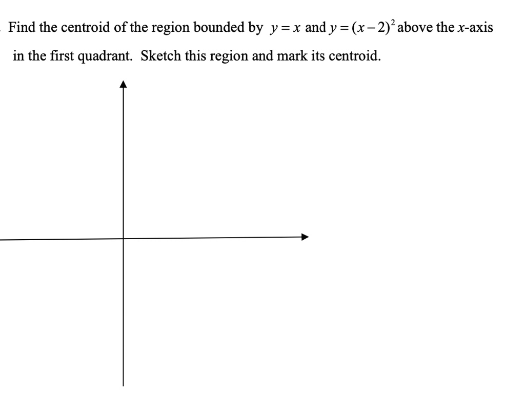 Find the centroid of the region bounded by y = x and y = (x –2) above ...