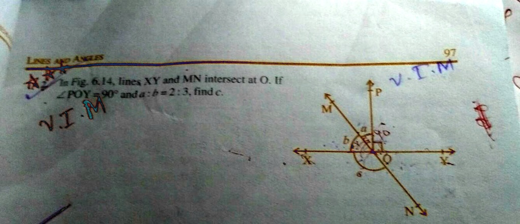 LINES AND ANGLES
In Fig. 6.14, lines XY and MN intersect at O. If
∠ POY = 90^∘ and a:b = 2:3, find c.