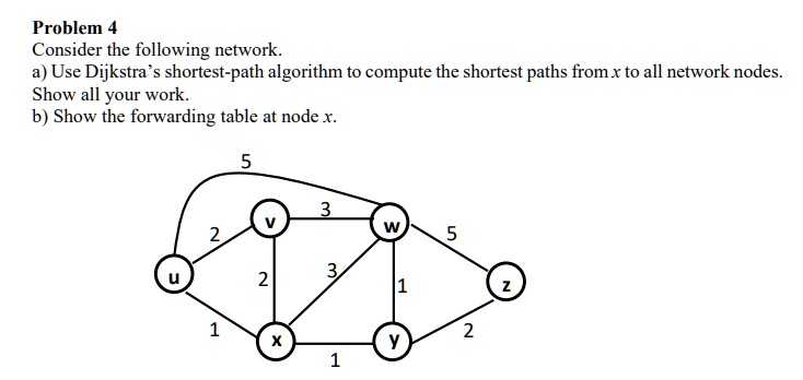 SOLVED: Step N' D(u), P(u) D(v), P(v) D(w), P(w) D(y), P(y) D(z), P(z ...