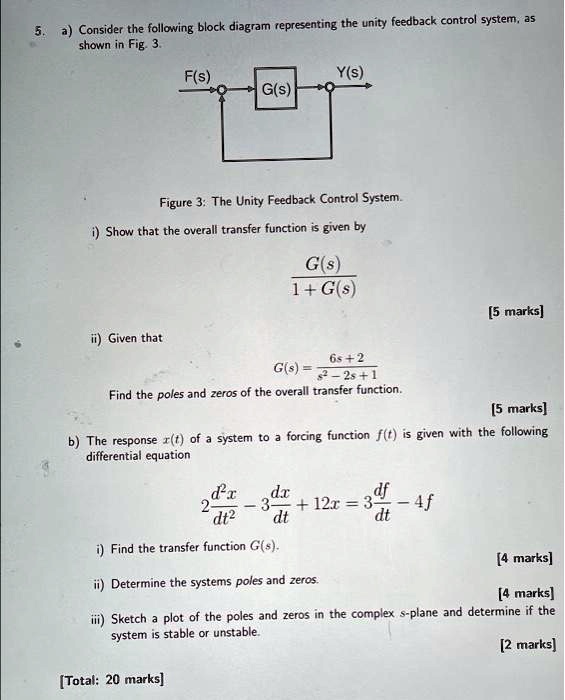 SOLVED: Consider the following block diagram representing the unity ...