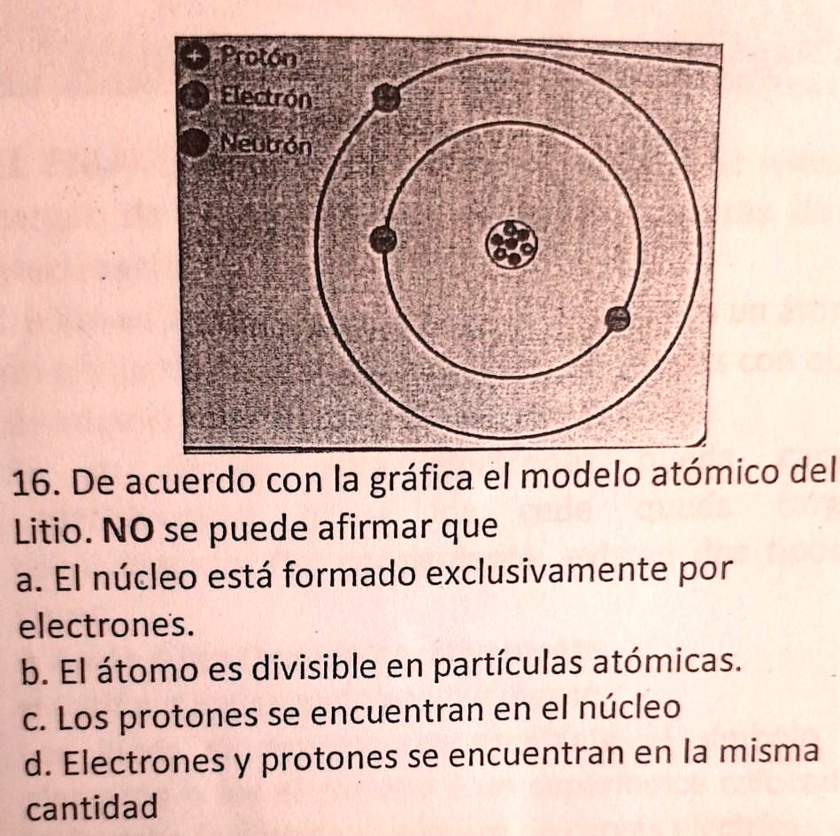 Solved Me Ayudan Por Fa Proton Hedrón Réuton 16 De Acuerdo Con La Gráfica El Modelo 9136