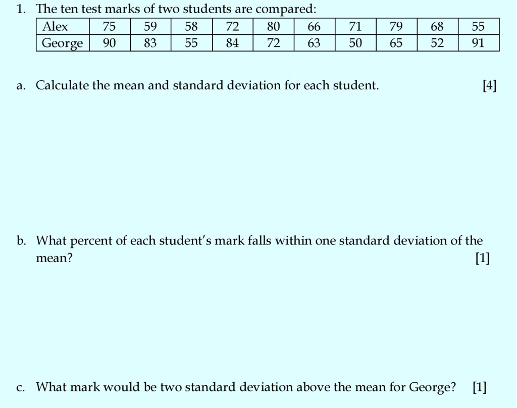 1. The ten test marks of two students are compared:
Alex
75
59
58
72
80
66
71
79
68
55
George
90
83
55
84
72
63
50
65
52
91
a. Calculate the mean and standard deviation for each student.
[4]
b. What percent of each student's mark falls within one standard deviation of the
mean?
[1]
c. What mark would be two standard deviation above the mean for George? [1]
