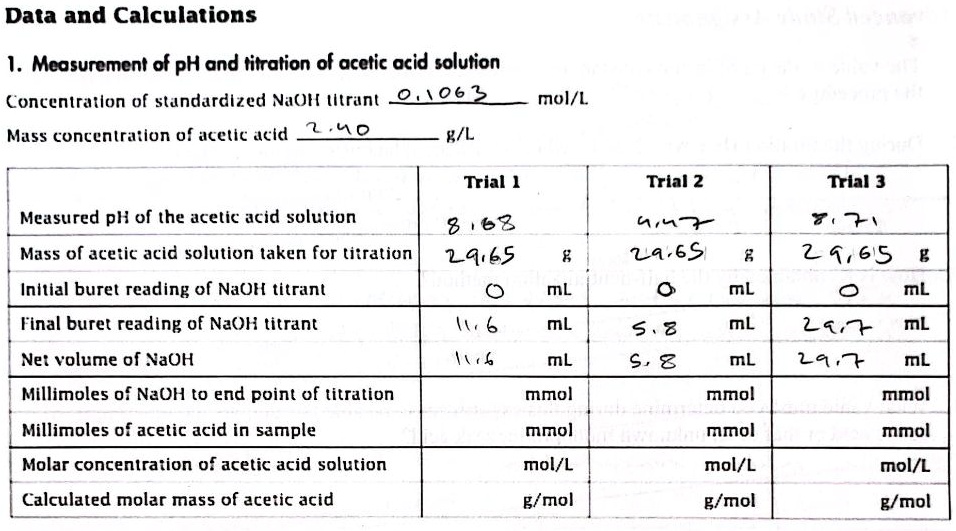 SOLVED Data and Calculations 1. Measurement of pH and titration of