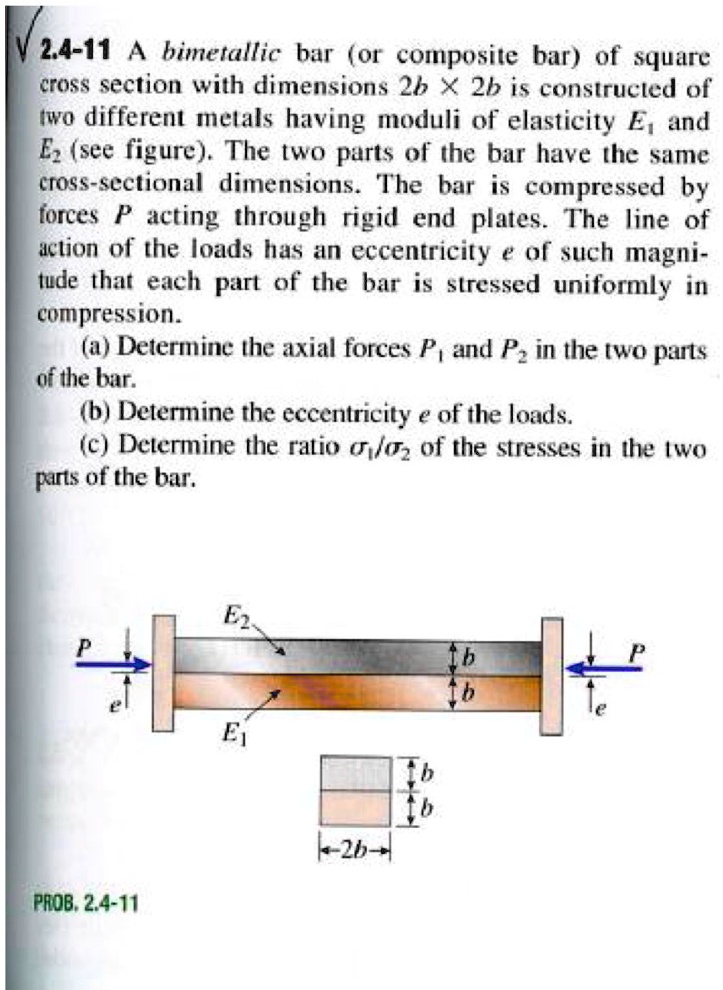 2.4-11 A bimetallic bar (or composite bar) of square cross section with ...