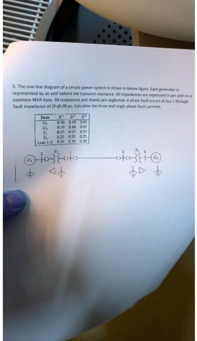 The one-line diagram of a simple power system is shown in the figure ...